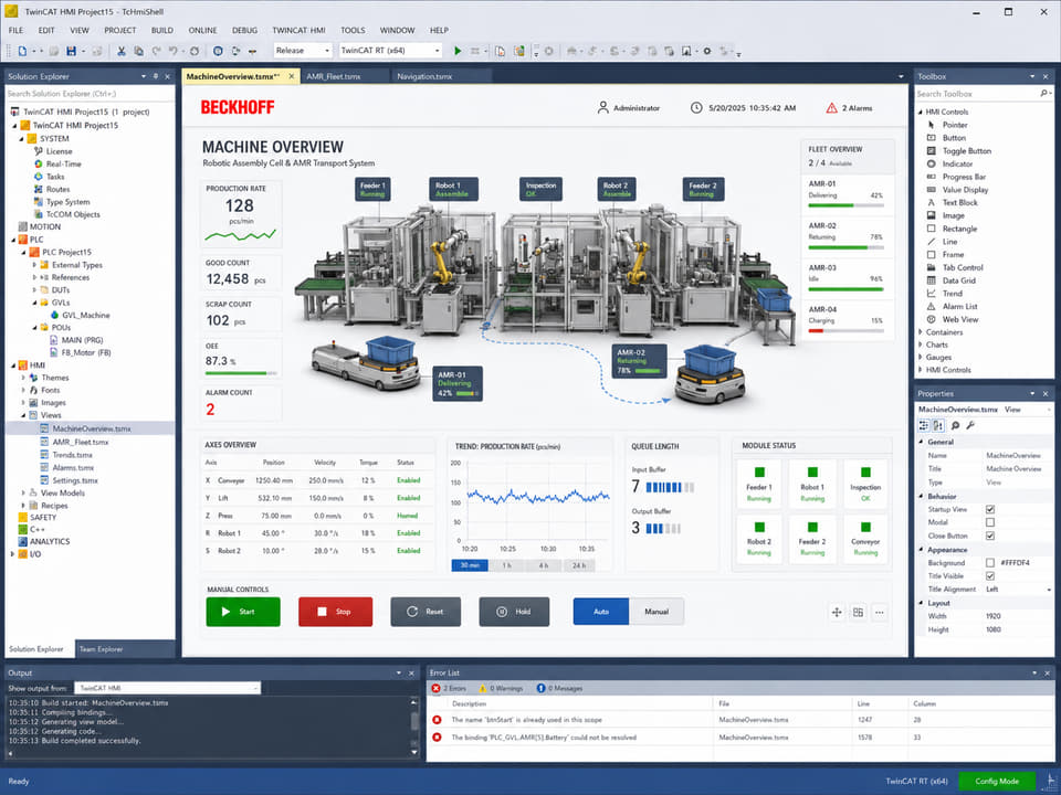 Beckhoff TwinCAT HMI machine overview screen with alarms, fleet status, and manual controls.